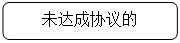 ԲǾ: δЭ
